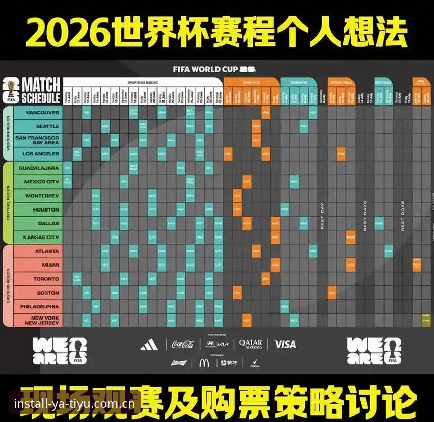 2026世界杯观赛体验深度评测：签证危机如何影响亚体育平台用户的观赛计划？