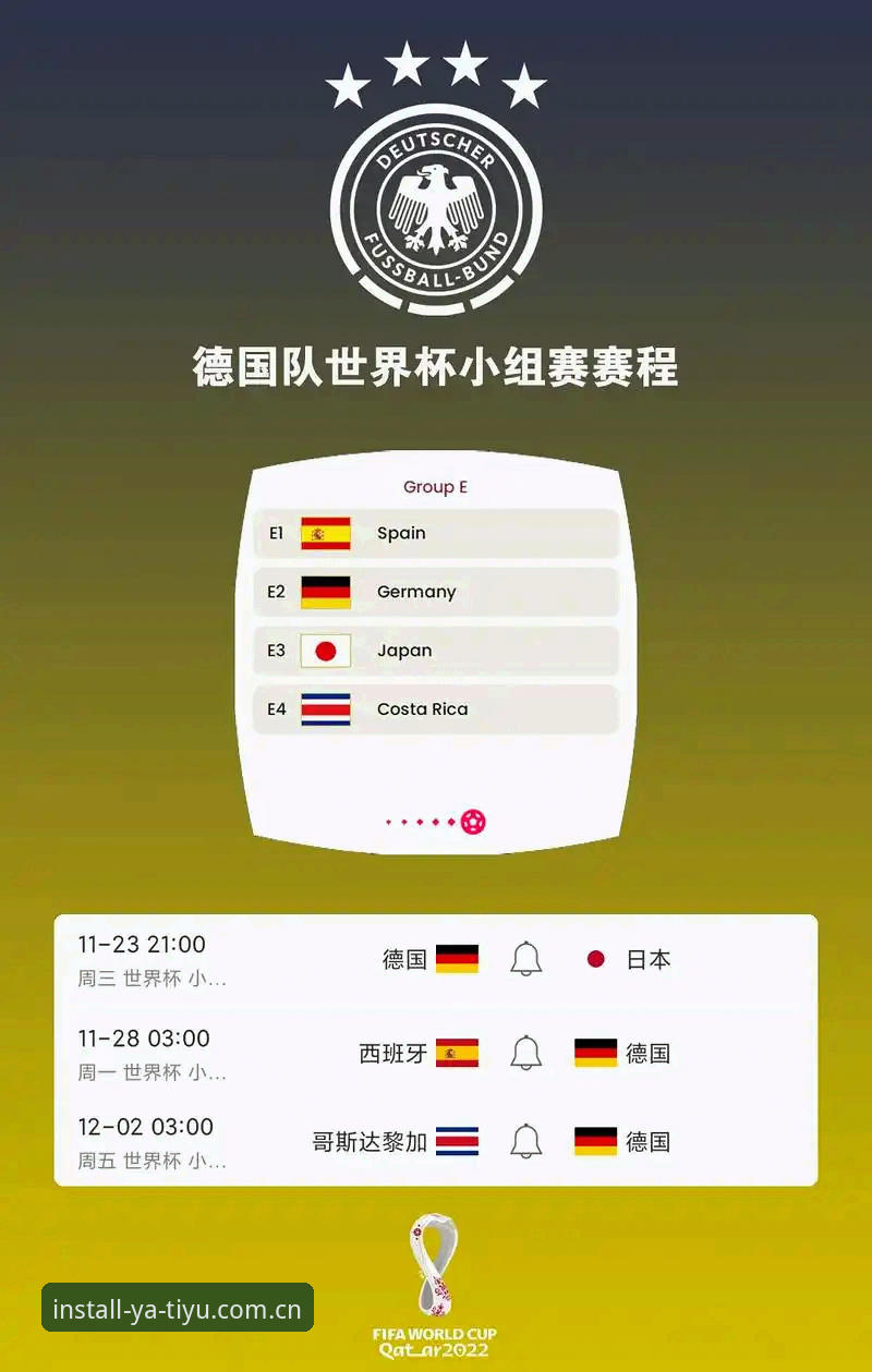 2026年德国队世界杯大名单解读：诺伊尔回归与新生代崛起实战指南