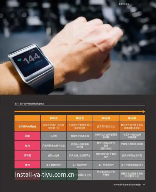 亚体育平台使用完整指南：从官网登录到功能评测的深度解析