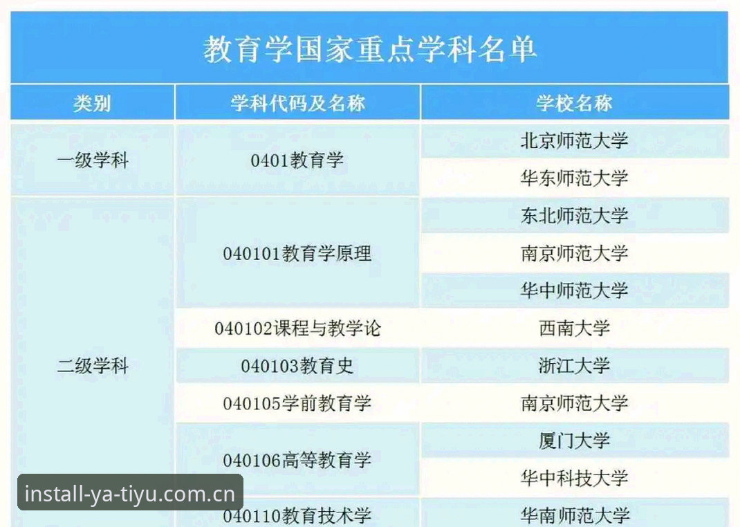亚体育平台品牌文化深度探索指南：从老用户视角看值得信赖的体育平台