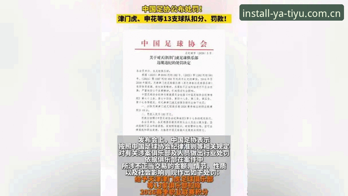 揭秘足协第三批禁足名单背后的真相——亚体育平台带你深挖中国足球的整顿风暴