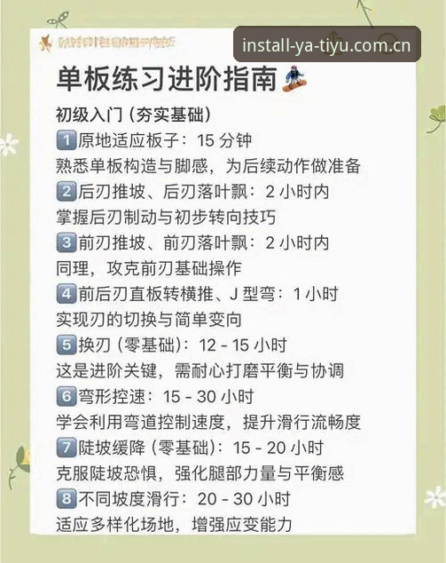 亚体育平台深度评测：新手体验与实用操作指南